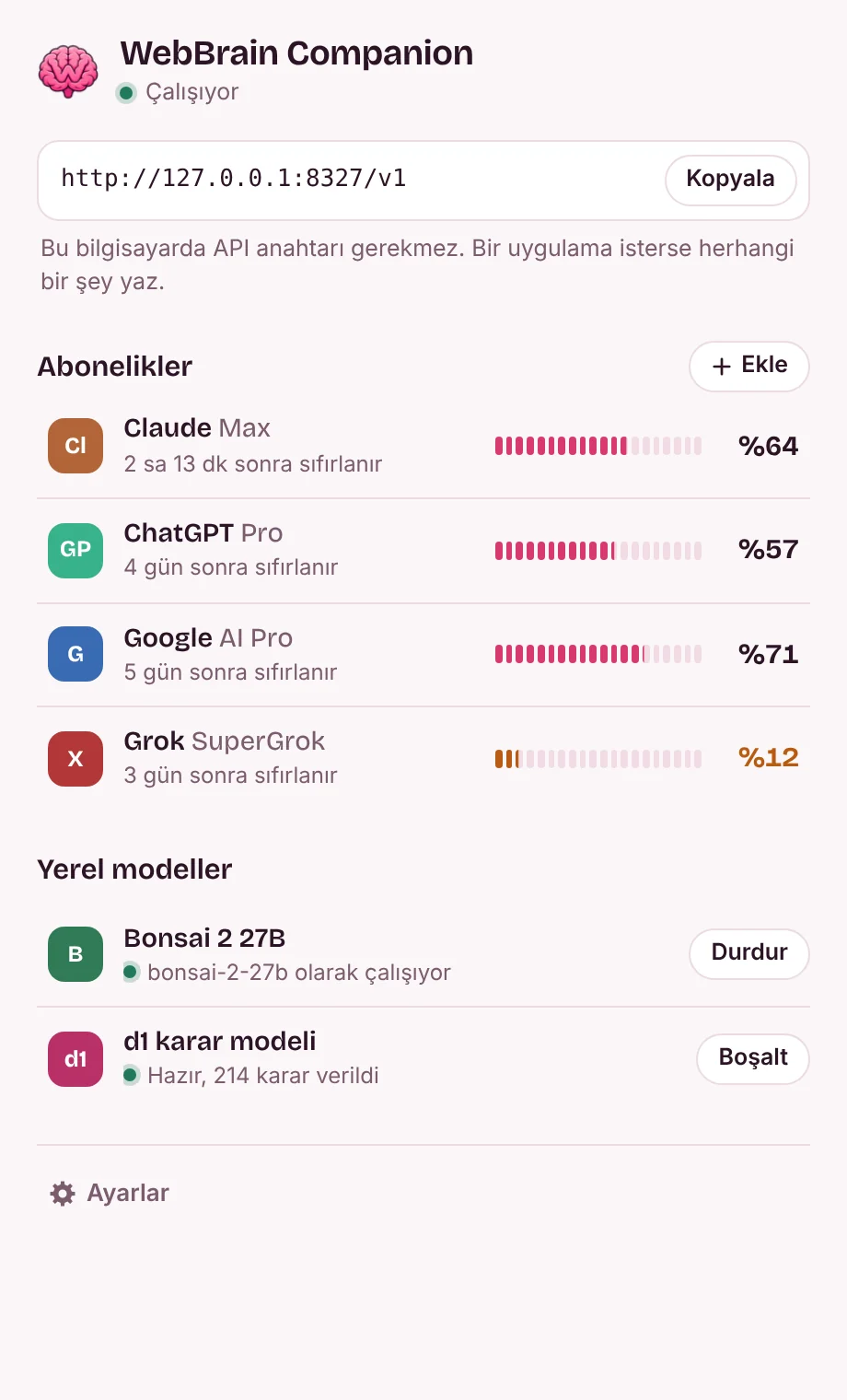 Panel: Kopyala düğmesiyle http://127.0.0.1:8327/v1 adresi; Claude Max, ChatGPT Pro, Google AI Pro ve SuperGrok kullanım göstergeleri; çalışan Bonsai 2 27B ve d1 karar modeli.